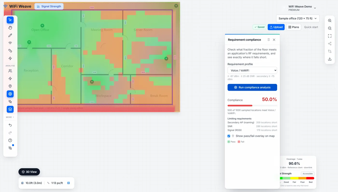 Requirement compliance with the Voice / VoWiFi profile: the pass percentage and the failing areas drawn over the plan