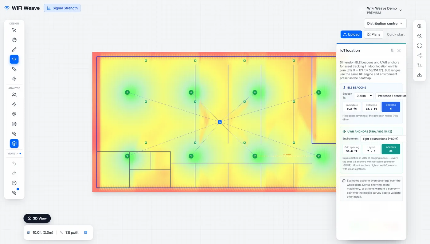 The IoT location panel sizing BLE beacons and UWB anchors for a warehouse